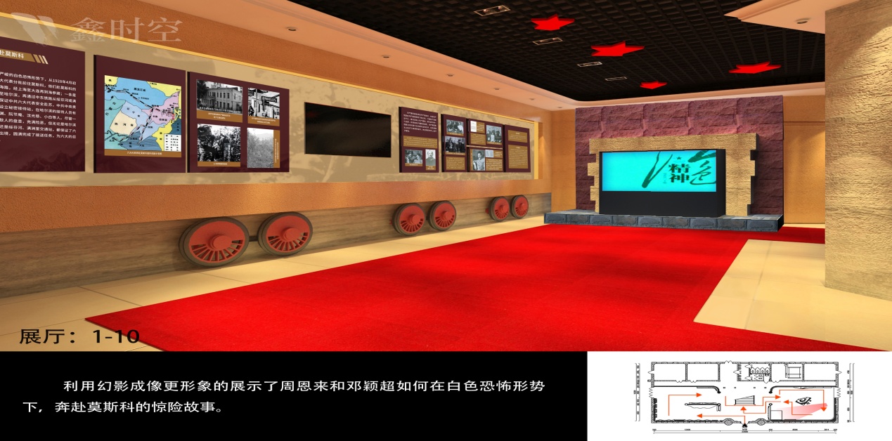 展會進行搭建的服務工作流程有哪些？